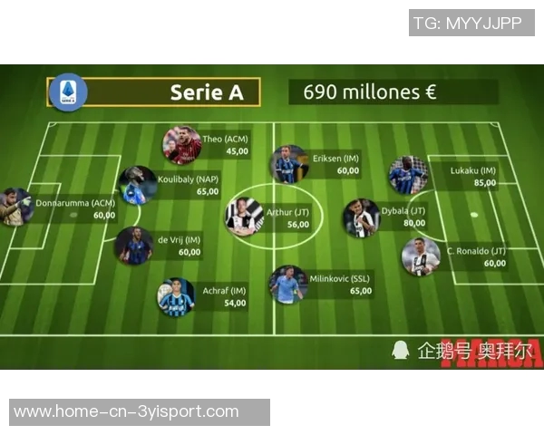 斯蒂勒评选德甲最佳五人阵容诺伊尔与基米希领衔球星阵容